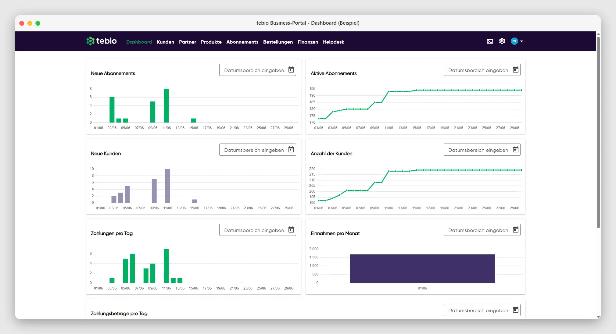 Dashboard im tebio Business-Portal